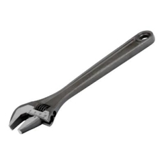 Adjustable Wrenches